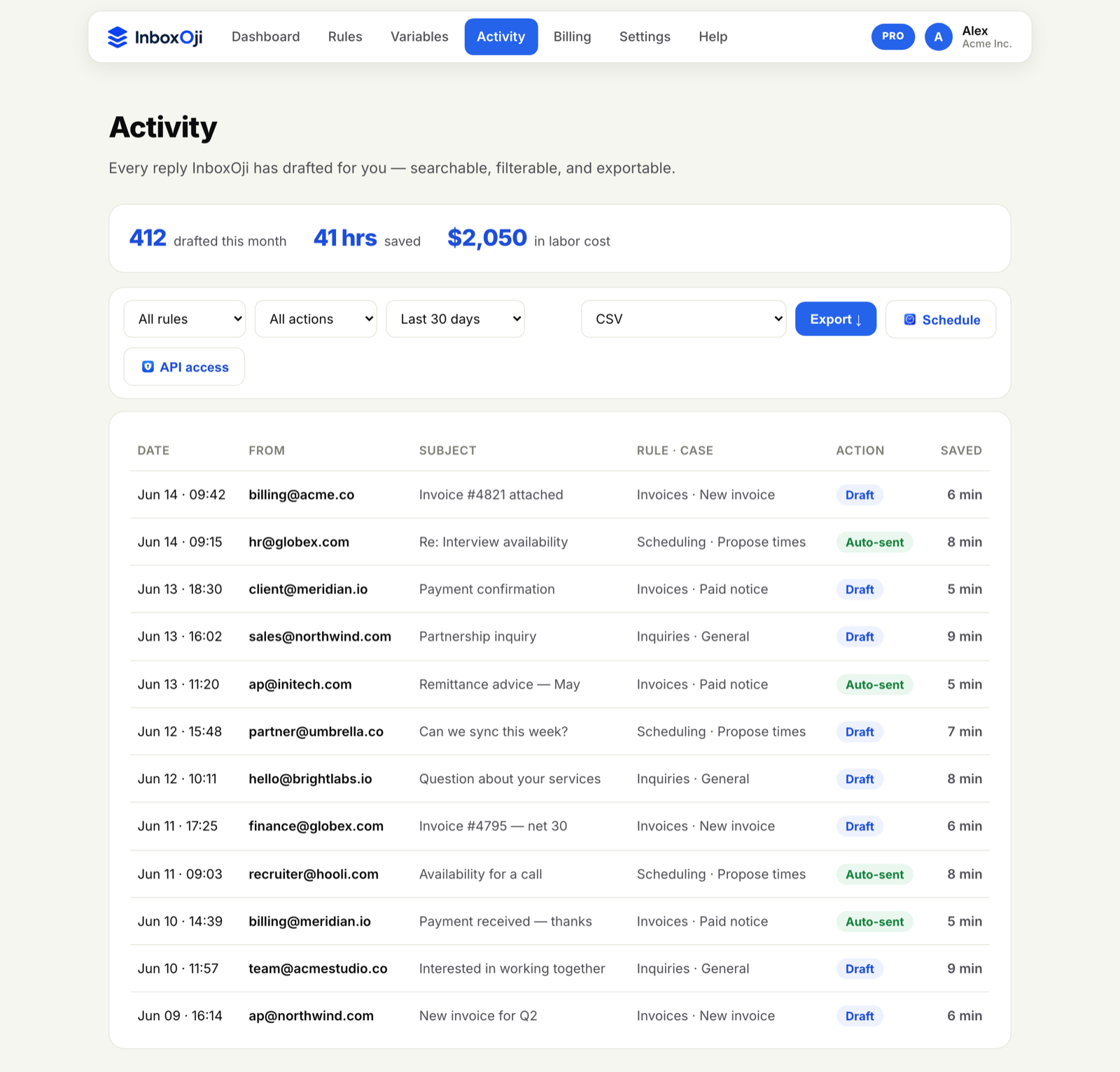 The Activity log in InboxOji showing a morning of drafted and auto-sent replies across rules.